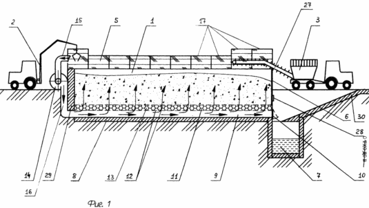 Integriertes System für PROCESSING Gülle und andere Abfälle aus der Landwirtschaft