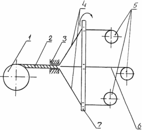 Verfahren zur Verarbeitung von VERSCHWENDUNG KABEL