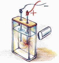 Wenn an dieser Stelle auf die Spitze der Elektrode bewegen und Pol magnetisierten Stahlstange (Abb. 1), eine Wolke aus Wasserstoff in einer schnellen Drehbewegung kam.