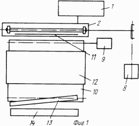 Granulator. Vorrichtung zum Schmelzgranulat