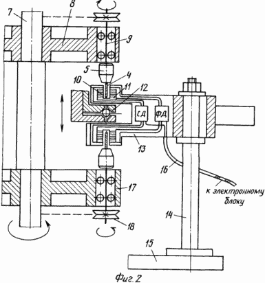 ROTARY BOHREINHEIT FÜR AMBER PRODUKTE