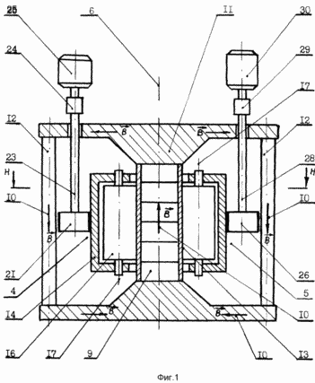 GENERATOR mechanische Energie