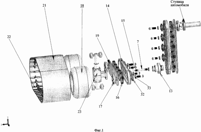 Die Motoren für die CAR