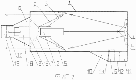 Photon-Engine (optional). Russische Föderation Patent RU2201527