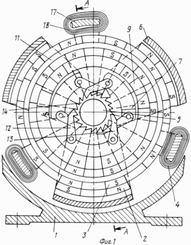 Magnetmotor
