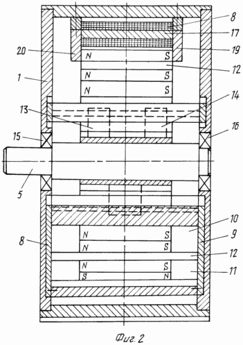Magnetmotor