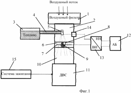 VERFAHREN ZUR INNEN Reinigung von Abgasverbrennungsmotoren. Russische Föderation Patent RU2165031