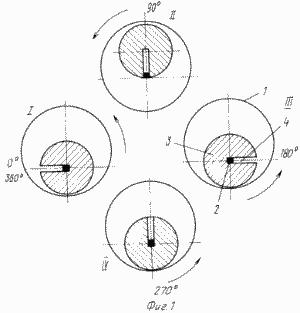 Inertial Antriebsvorrichtung für Fahrzeuge. Russische Föderation Patent RU2066398