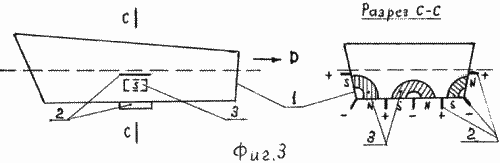 VERFAHREN Bewegen des Körpers im Meerwasser und Vorrichtung für deren Umsetzung. Russische Föderation Patent RU2271302