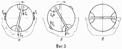 Wärmekraftmaschine. Russische Föderation Patent RU2084258
