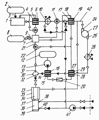 Diesel-Kraftwerk mit geschlossenem Kreislauf Verbrennung Produktentfernung in fester Form. Russische Föderation Patent RU2070985