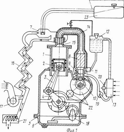 ENGINE Tochter VG Bei externen Verbrennung arbeitet in einem geschlossenen umweltfreundlich und sehr wirtschaftlich CYCLE