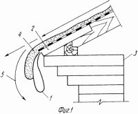 Erfindung. Gerät für Schnee und Eis von der Traufe des Daches zu entfernen. Russische Föderation Patent RU2044851