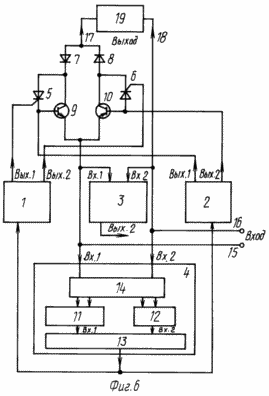 Anlagen für den Schutz gegen Überspannungen in elektrischen Laststromversorgung. Russische Föderation Patent RU2079201