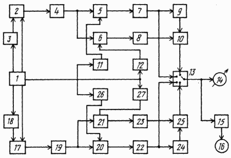 WIRBELSTROM METAL. Russische Föderation Patent RU2123816