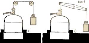 Biogas