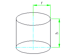 Площадь поверхности цилиндра