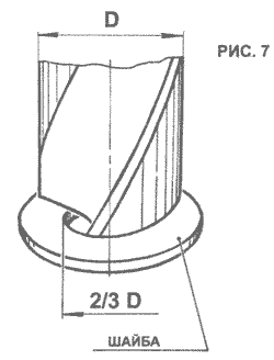 MAHLTECHNIK Bohrer