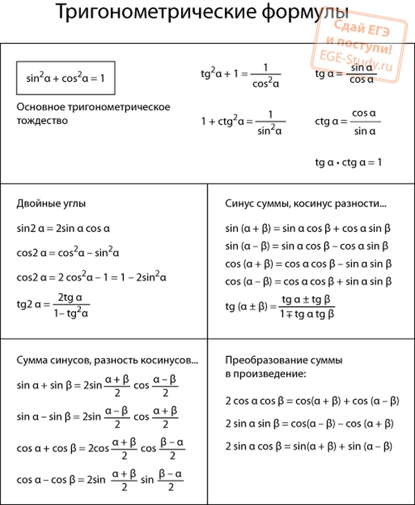 Formel Trigonometrie