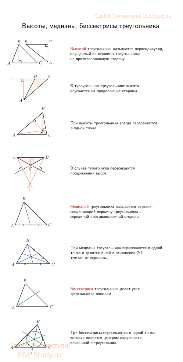 Heights, Median, bisector