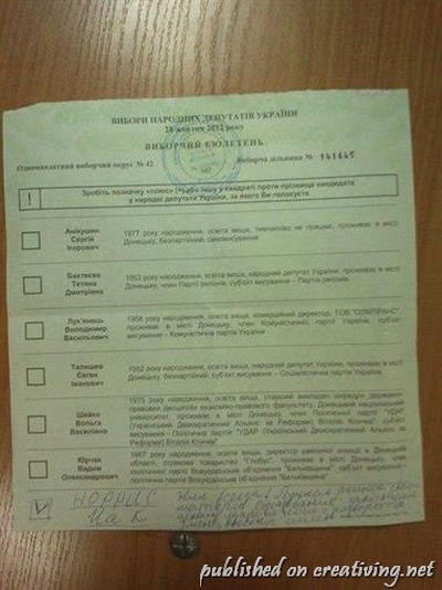 Парламентские выборы 2012 в Украине. Креативный обзор народного творчества