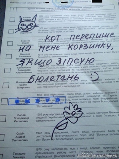 Парламентские выборы 2012 в Украине. Креативный обзор народного творчества
