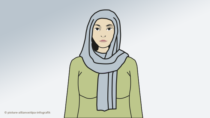 Хиджаб, чадра, паранджа - в чем разница?
