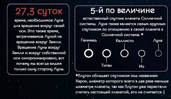 Unser Nachbar - der Mond Наша ближайшая соседка - Луна