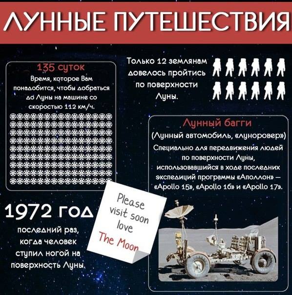 Unser Nachbar - der Mond Наша ближайшая соседка - Луна