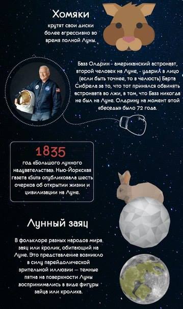 Unser Nachbar - der Mond Наша ближайшая соседка - Луна