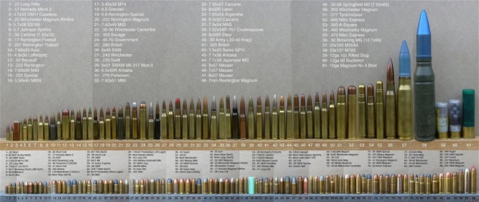 Munition und Patronen