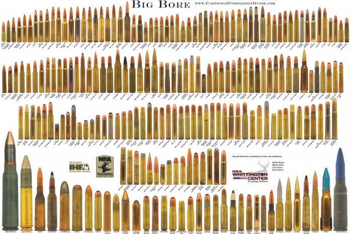 Munition und Patronen